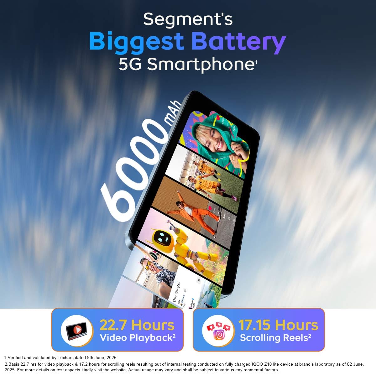 iQOO Z10 Lite 5G (Cyber Green, 6GB RAM, 128GB Storage) | 6000 mAh Battery | Dimensity 6300 5G Processor with 433K+* AnTuTu Score | IP64 Rated & Military Grade Shock-Resistance* - View 2